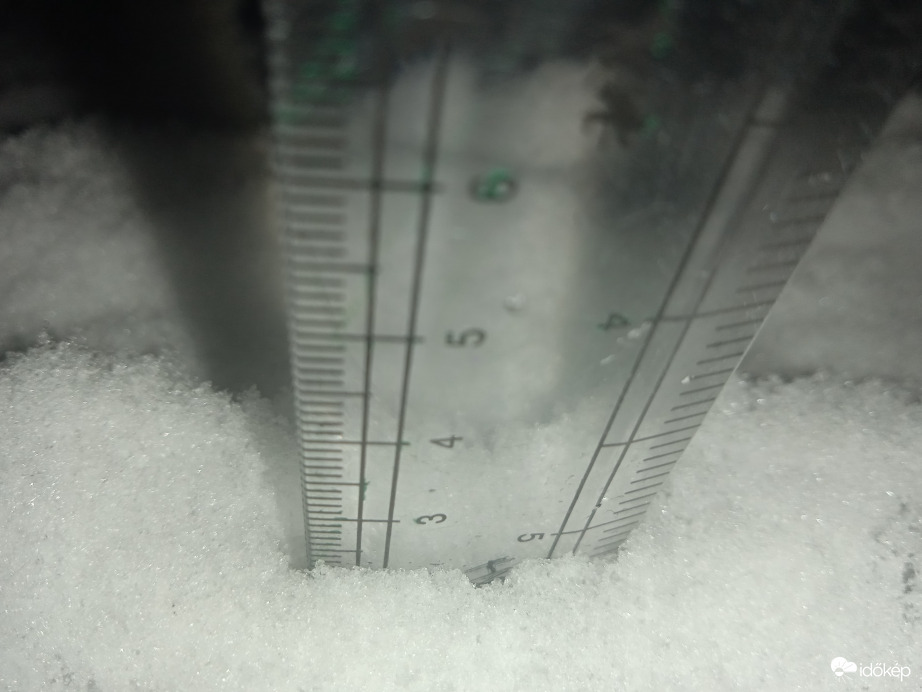 2 cm