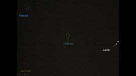 Jupiter-Uránusz-Fiastyúk