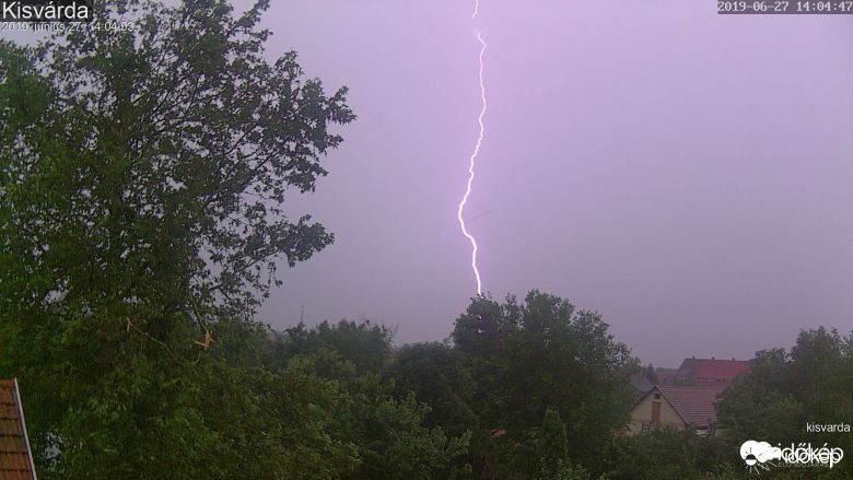 A képet a kisvárdai webkamerából mentettem.