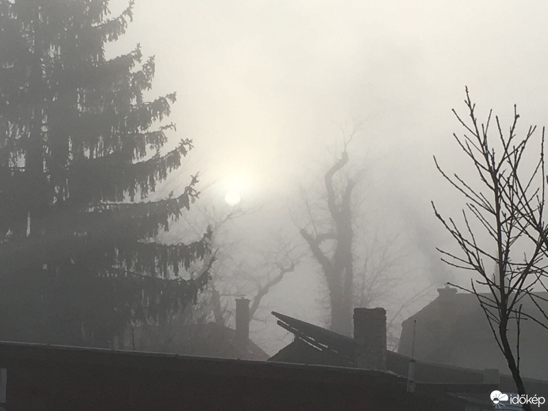 Budapest XIX.ker - Kispest