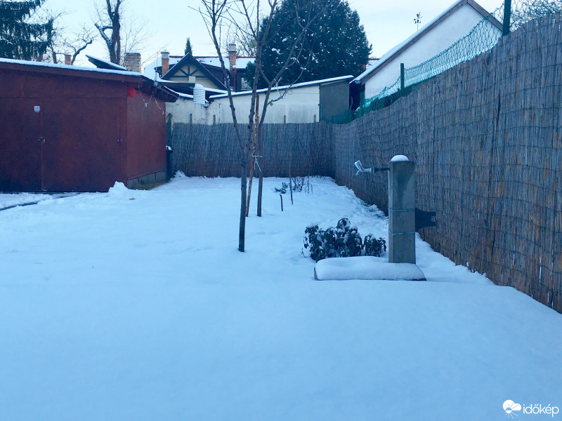 Budapest XIX.ker - Kispest