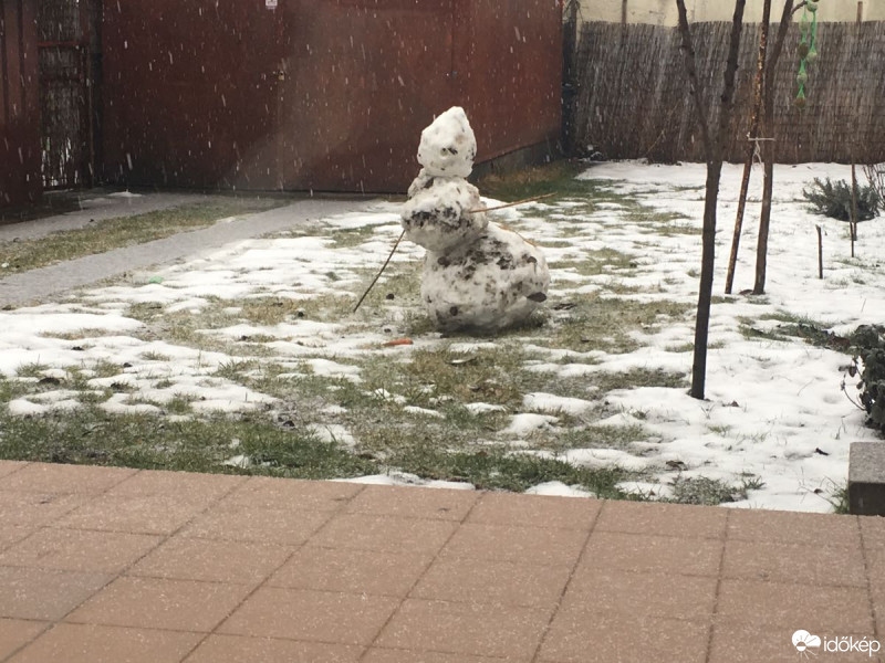 Budapest XIX.ker - Kispest