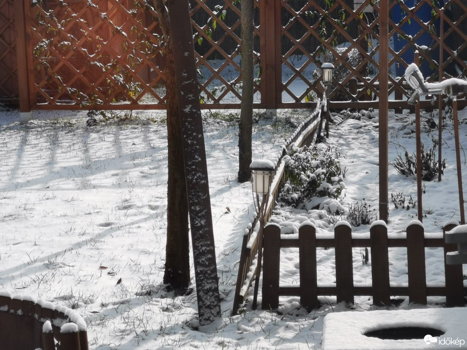 Budapest XIX.ker - Kispest