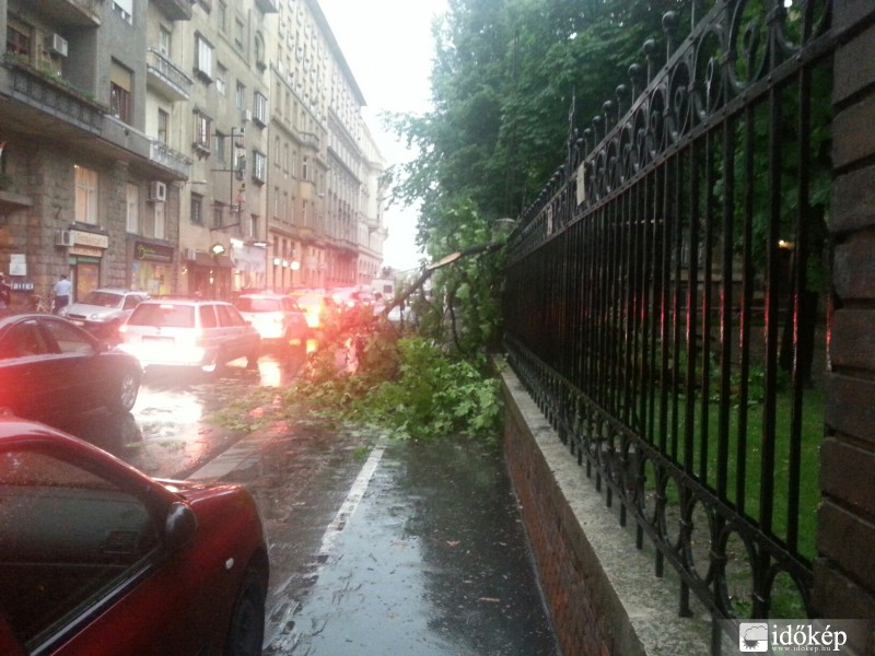 Budapest XI.ker - BME