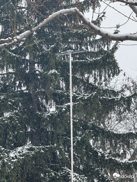 Budapest XIX.ker - Kispest