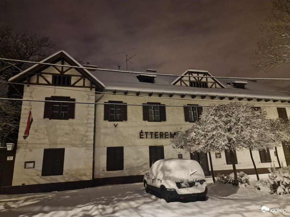 Budapest XIX.ker - Kispest