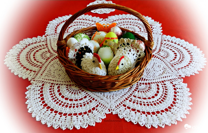 Húsvéti kosárka