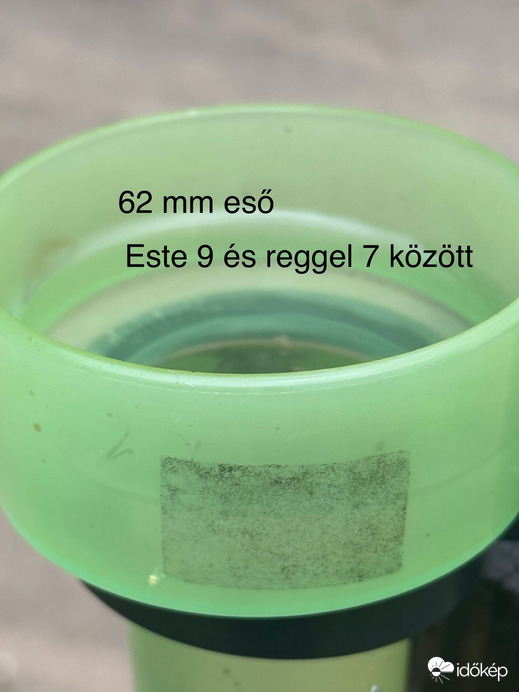 Szada