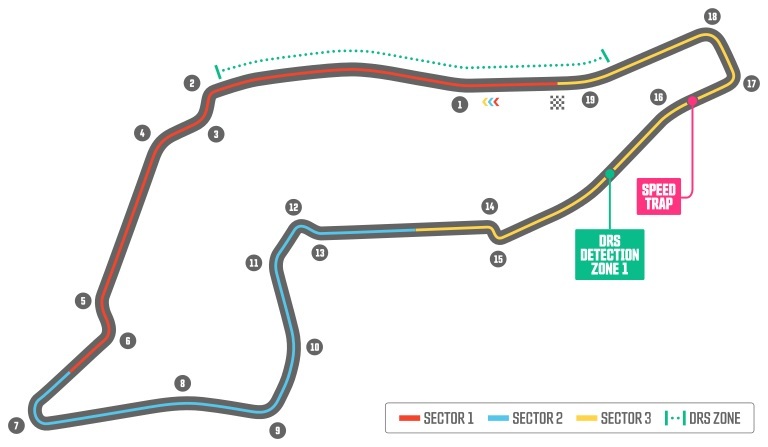 F1 - Emilia-Romagna Nagydíj