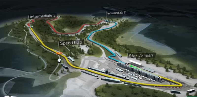 F1- Belgium