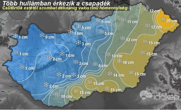 Várható hómennyisége nagy bizonytalanság mellett