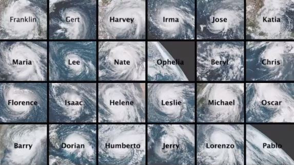 Hurrikánok 2017-19.