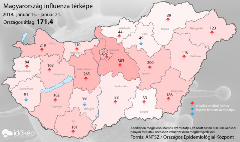 Influenza térkép