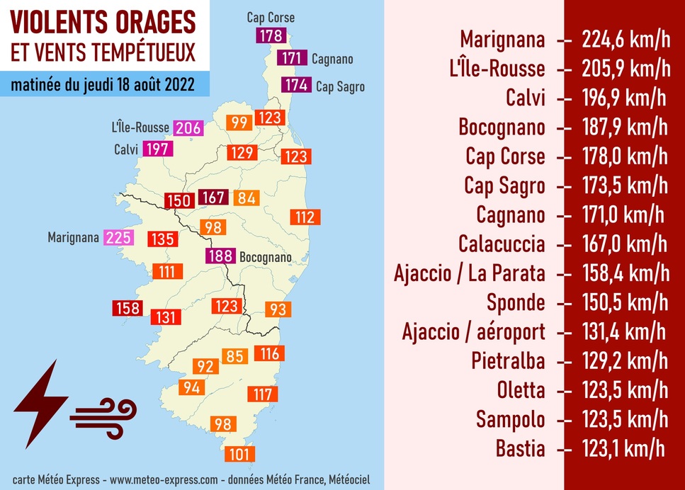 illusztráció