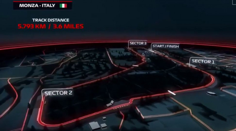F1 - Olasz Nagydíj