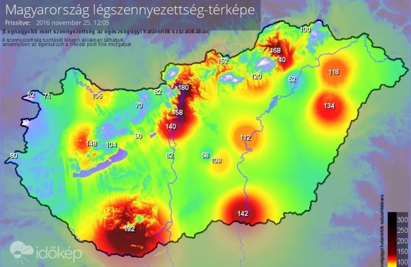 szmog