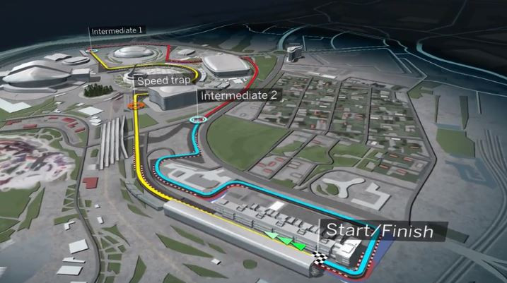 F1 - Orosz Nagydíj