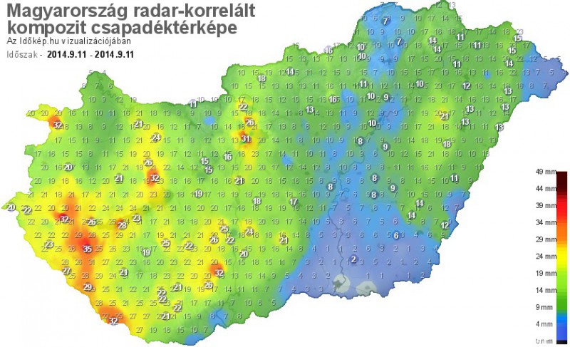 Csapadék20140911