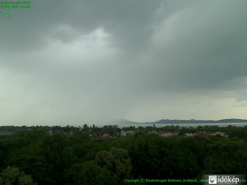 Balatonboglár