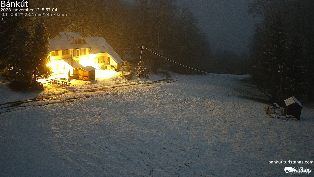 Bánkút fehér ruhát öltött