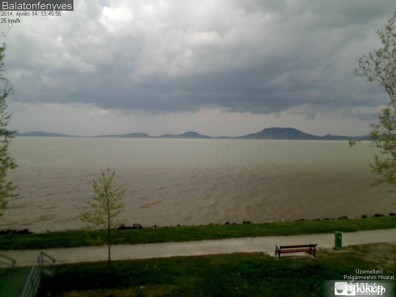 Balatonfenyves