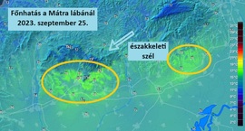 Főnhatás