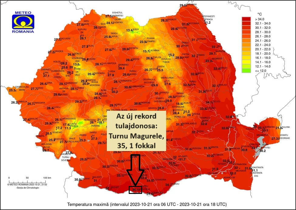 illusztráció