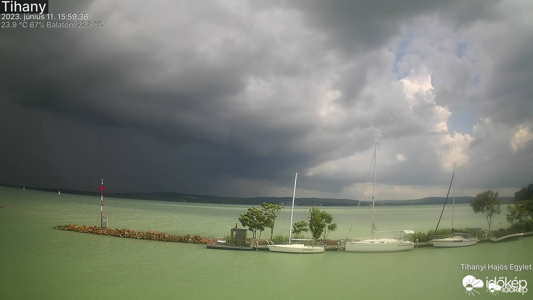 Tihany
