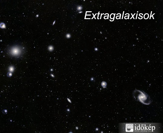 Extragalaxisok