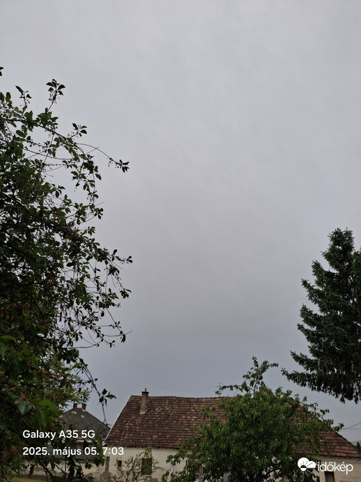 Súr