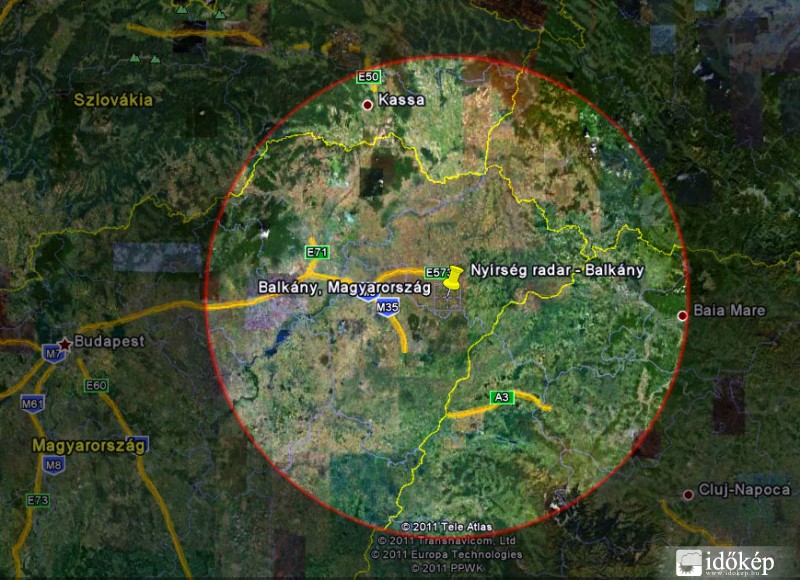 Radar Balkány