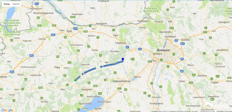 Ballon pozíció - 2330HLT