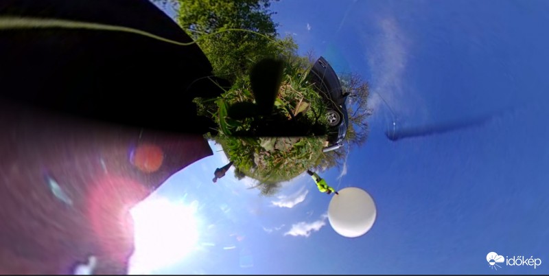 Gömbpanoráma-Ballonrepülés-3