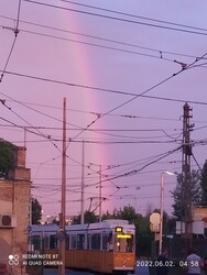 Budapest IX.ker - Ferencváros