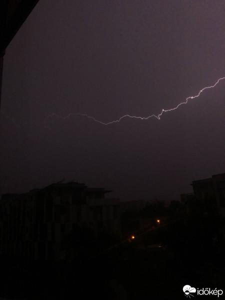 Budapest XI.ker - Gazdagrét