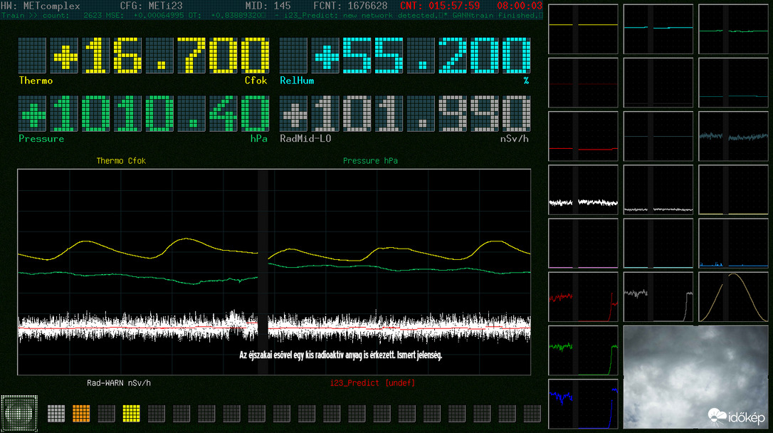 Hidegfront 2023. március 24-25.