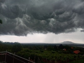 Égiháború