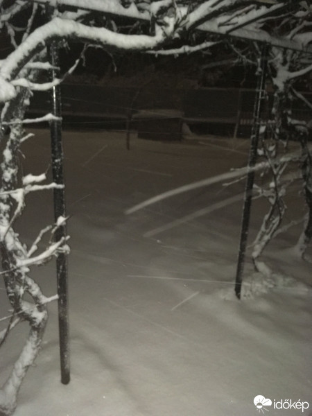 Nagykáta