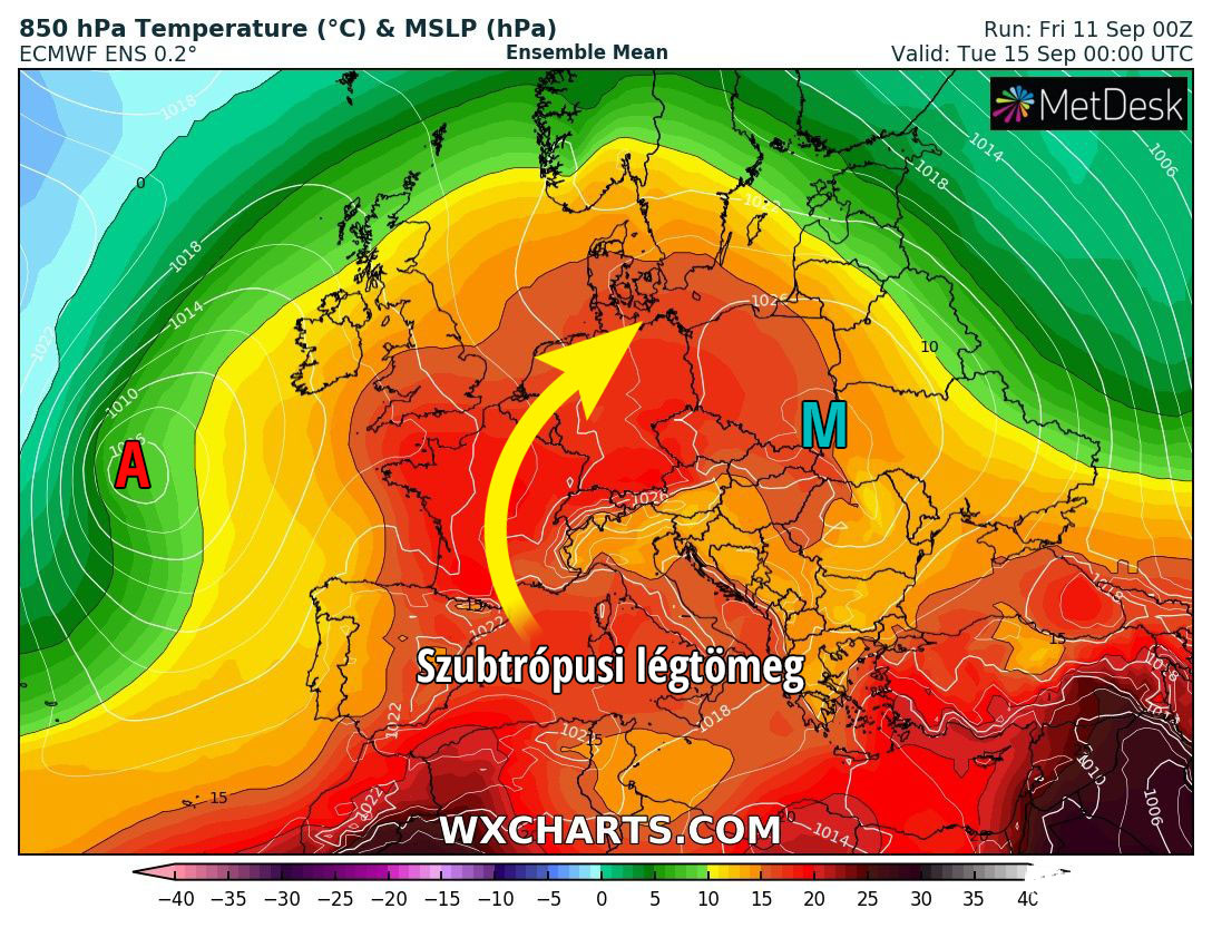 Forrás: wxcharts.com