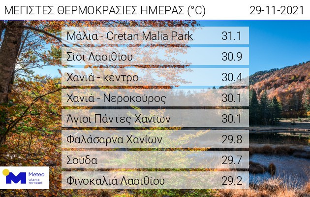 Forrás: Meteo.gr