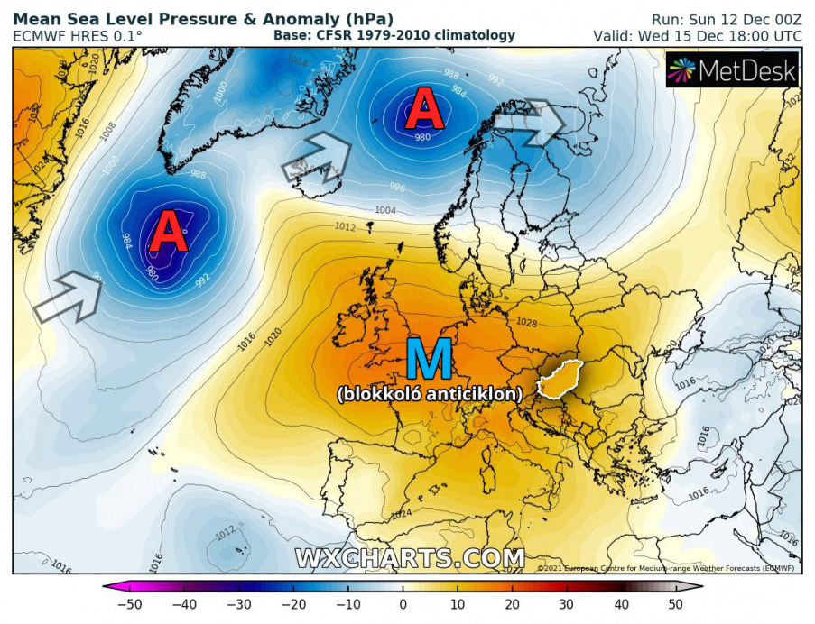 Forrás: wxcharts.com