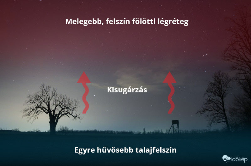Horváth Csaba korábbi fotója