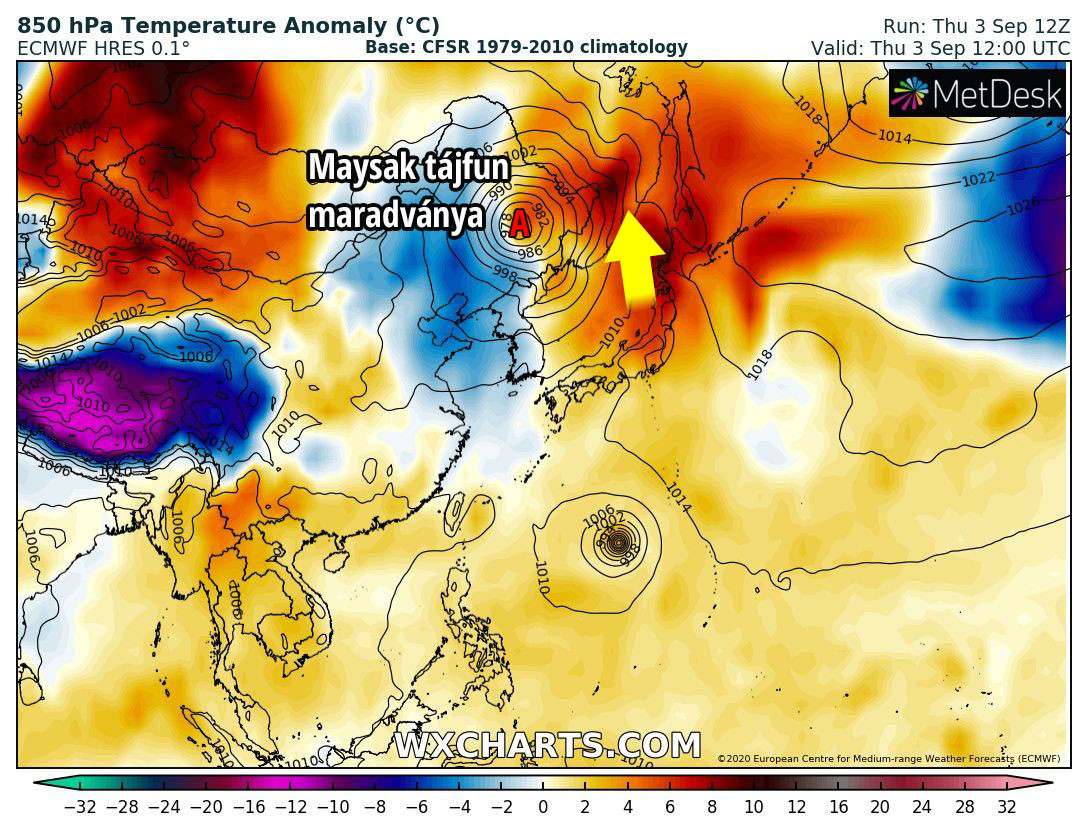 Forrás: wxcharts.com