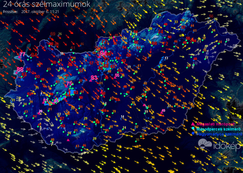 24 órás szélmaximumok
