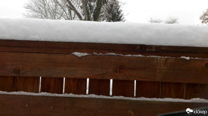 Budapest II.ker - Hűvösvölgy