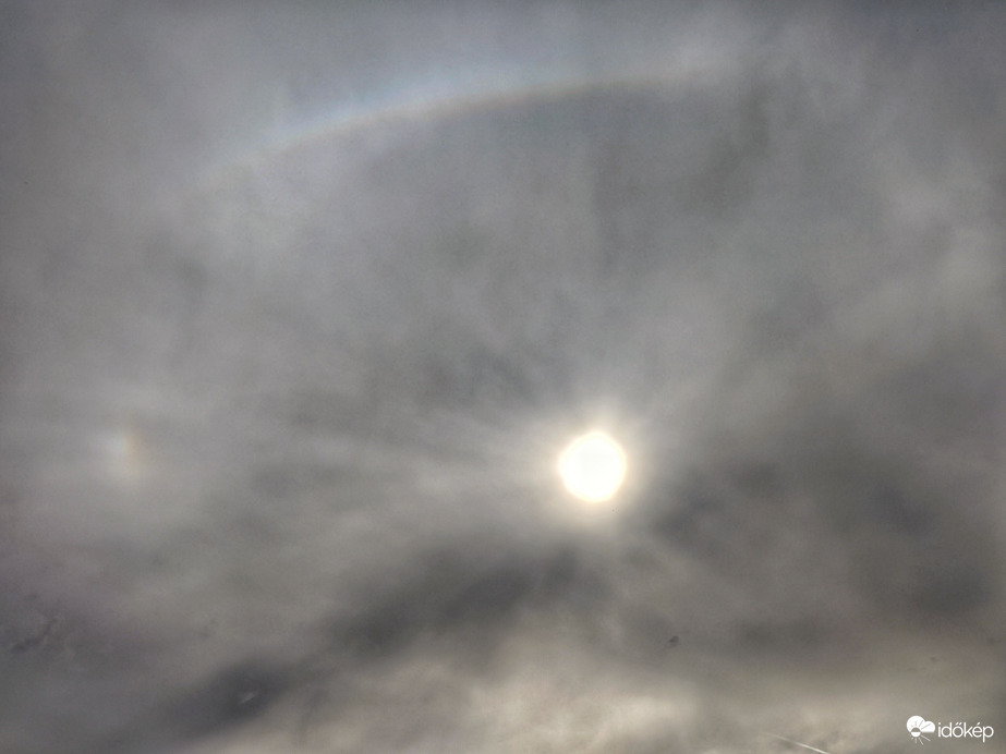 Erőlködő légköri optika