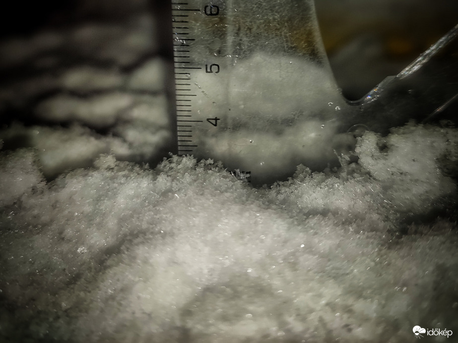 Aktuális hóvastagság