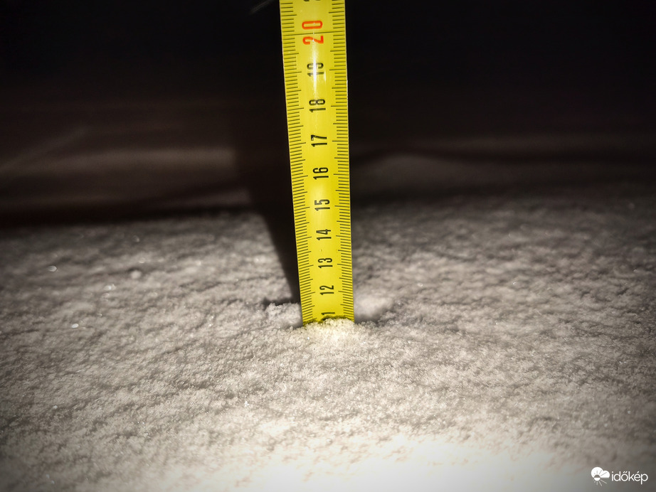 Folyamatosan gyarapodik hóvastagság