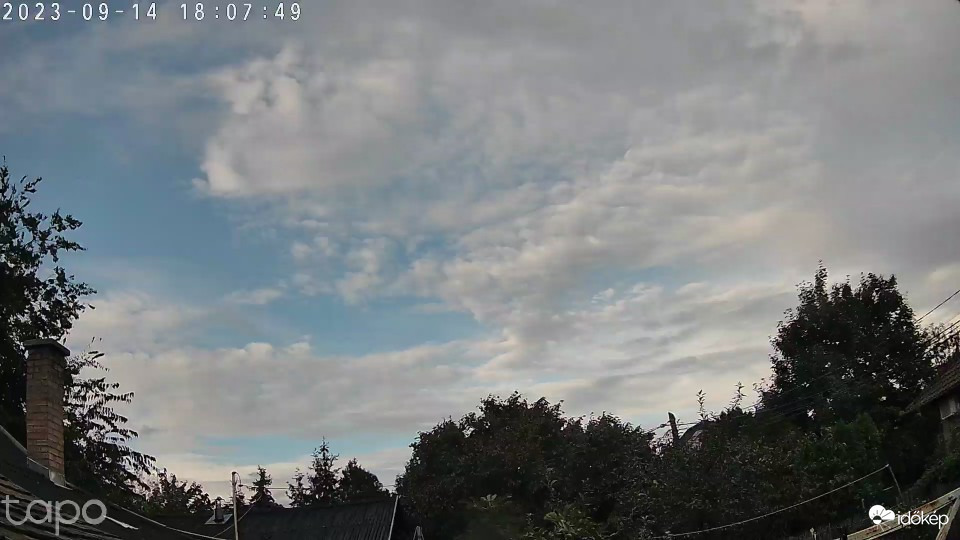 Budapest XVIII.ker - Pestszentimre