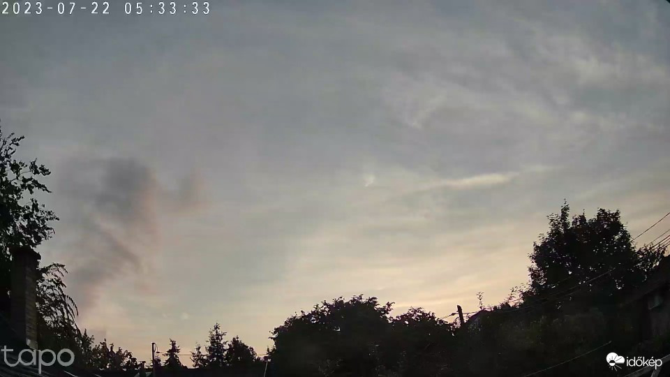 Budapest XVIII.ker - Pestszentimre